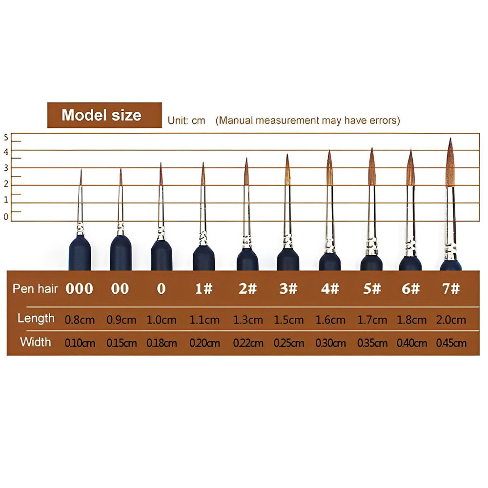 Professional Brush Set for Paint by Numbers - Different Sizes and Shapes